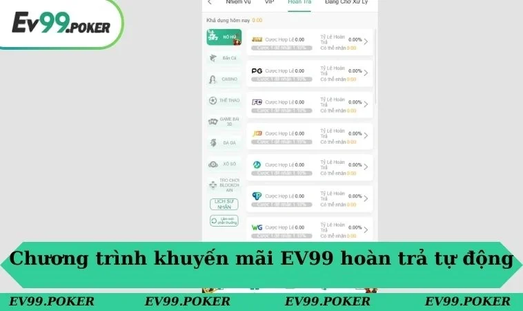 Khuyến mãi EV99 2 Chương trình khuyến mãi EV99 hoàn trả tự động