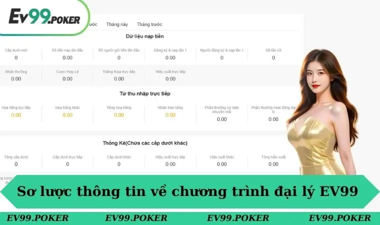 Đại lý EV99 1 Sơ lược thông tin về chương trình đại lý EV99